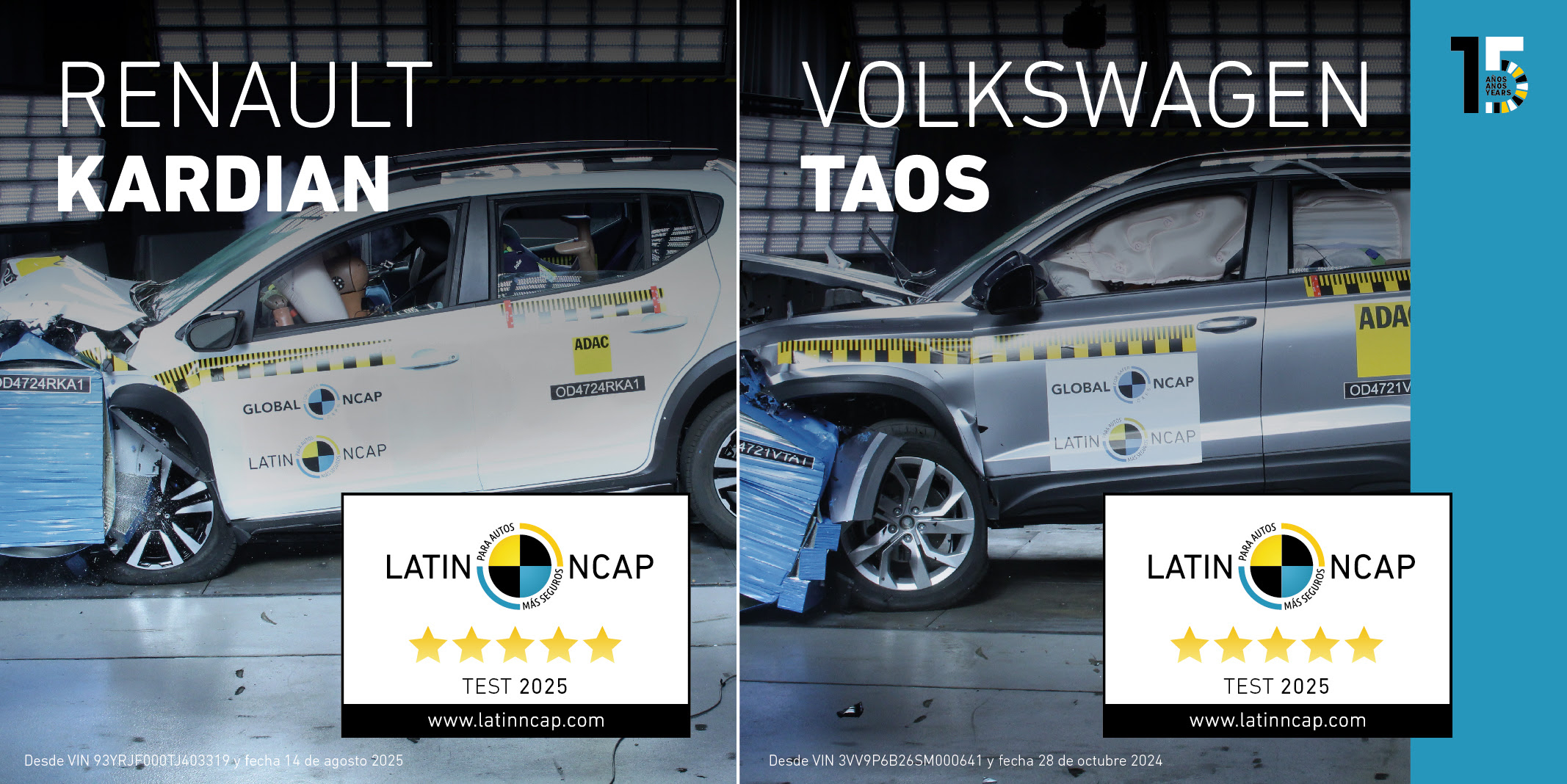 Nuevos resultados de Latin NCAP: Kardian primer modelo cinco estrellas de Renault y Taos renueva nivel de seguridad